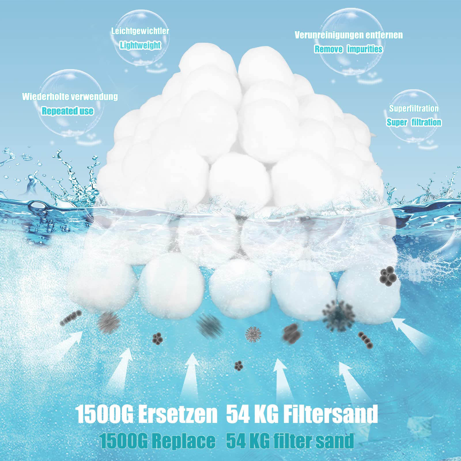 Filterballs 1500g Pool Filterbälle ersetzen 54kg Filtersand für sandfilteranlagen, Schwimmbad, Filterpumpe, Aquarium Sandfilter