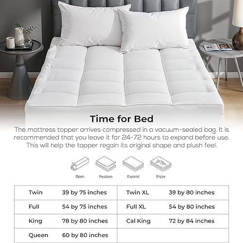 Miniatura 2 de Cubrecolchón refrescante extra grueso  Protector de colchón que reduce el dolor, protector acolchado suave, alternativa de relleno excesivo, parte