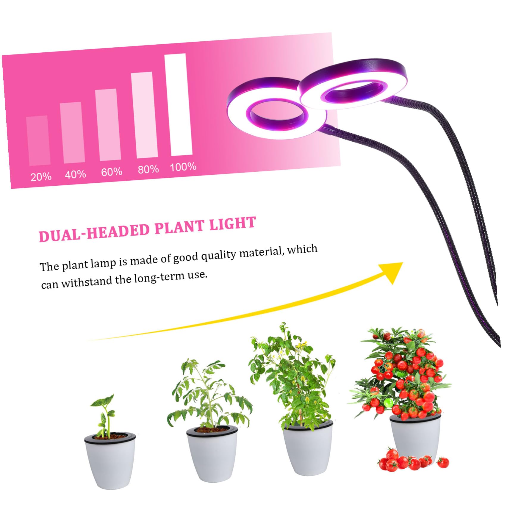 INOOMP Led Pflanzenlampe Clip Mit USB 5v Einstellbares Pflanzenwachstumslicht Für Zimmerpflanzen Full Spectrum Wachstumslicht Für Innenbereiche Energiesparend Und Langlebig