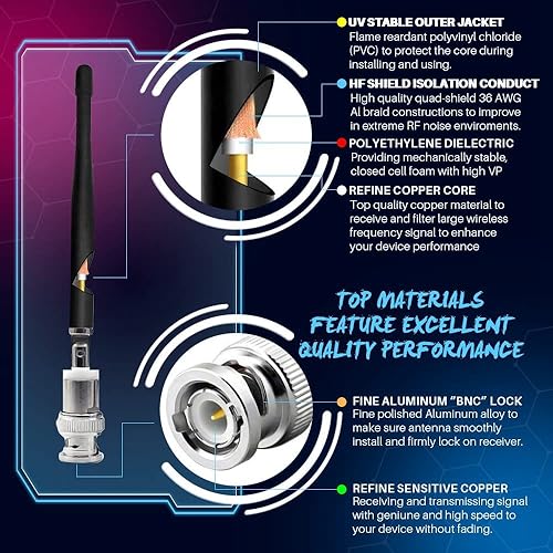 Miniatura 3 de RS - Antena inalámbrica Microhpne conector BNC de 14 onda compatible con sistema receptor SLX4, reemplazo universal de antena (paquete de 4)