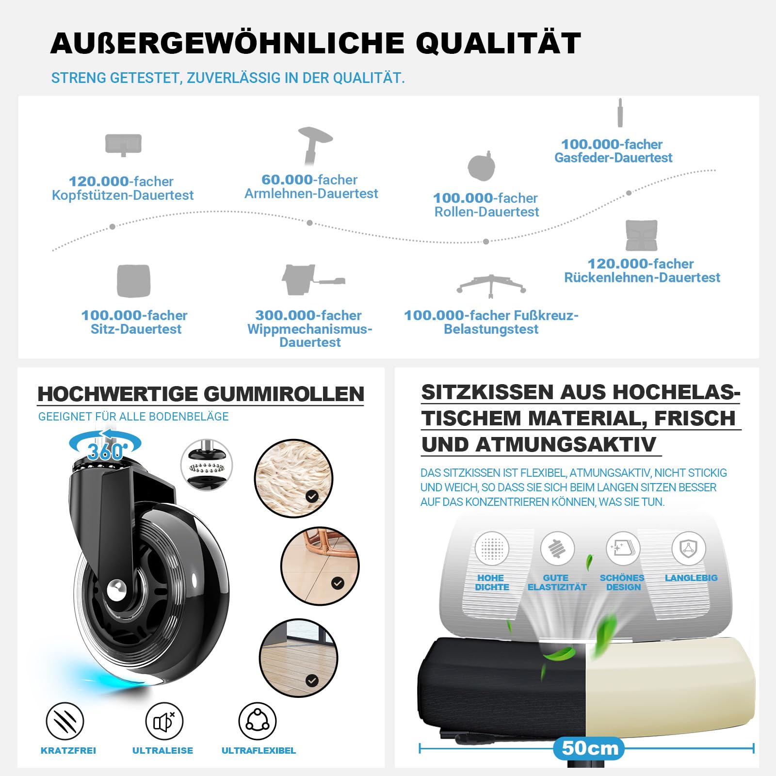 MELOKEA Bürostuhl Ergonomisch, 7D-Armlehnen, Verstellbare Sitztiefe, 4-Stufen Neigung, Gummirollen, Hohe Rückenlehne, Ergonomischer Lordosenstütze, Langes Sitzen, Homeoffice & Gaming, Bürostuhl 200KG