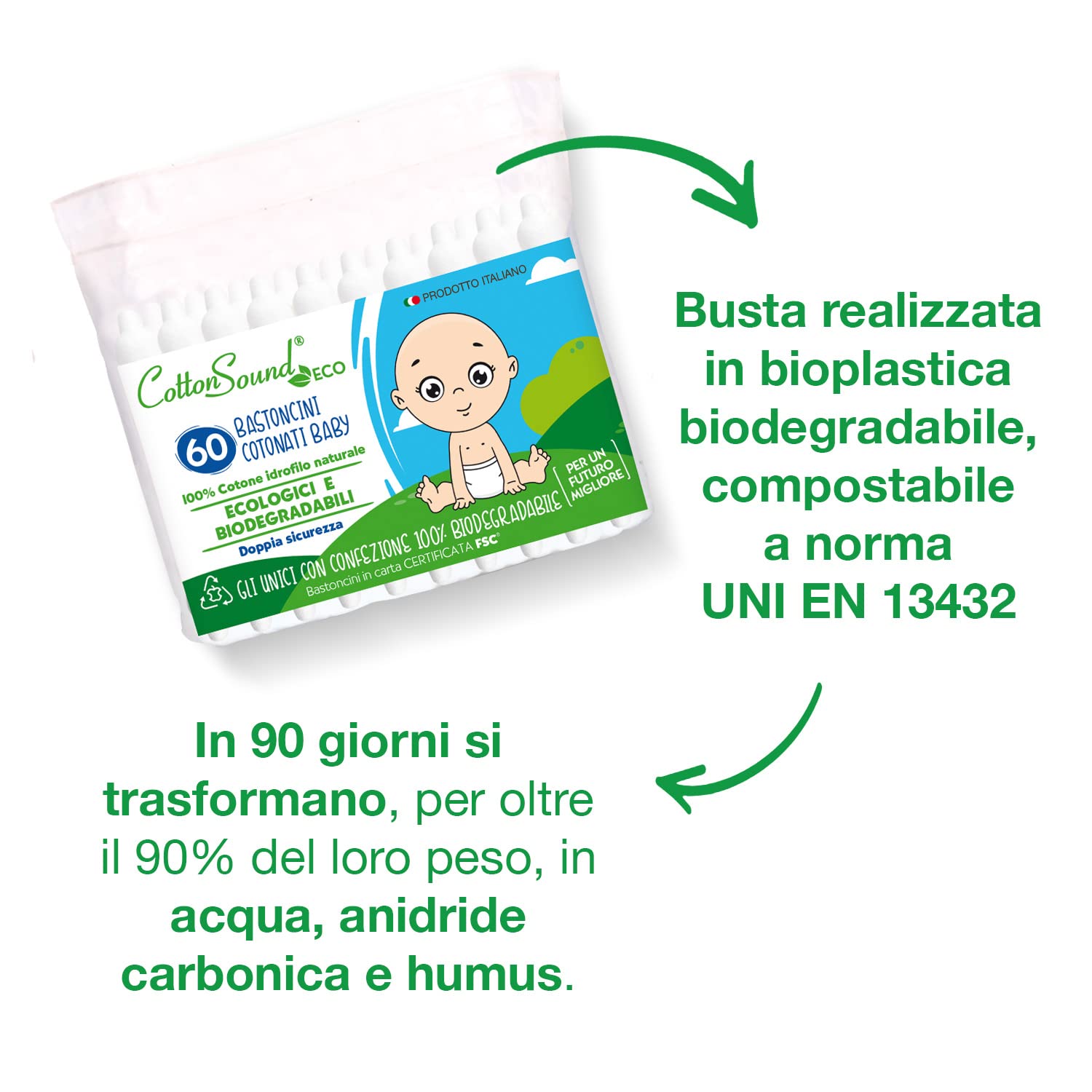 COTTON SOUND ECO Bastoncini Cotonati Baby 1 Busta x 60 Pezzi, Bastoncini Cotonati per Bambini, Bastoncini Cotonati Ecologici e Biodegradabili, 100% Cotone Idrofilo, Busta Compostabile, Made in Italy