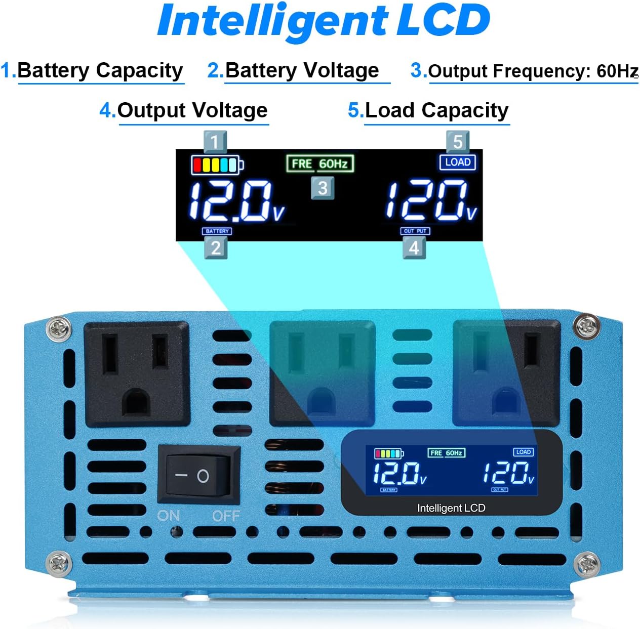 Inverter Display Shows Battery and Output Information
