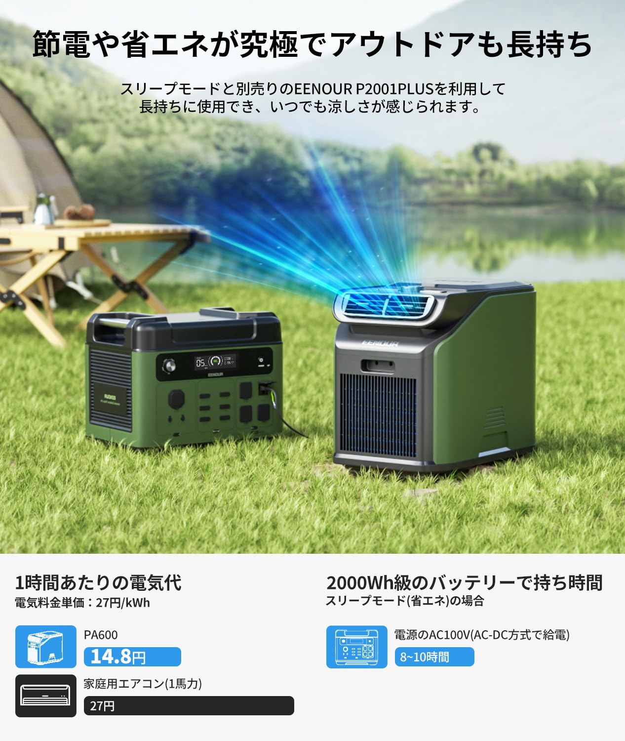 Amazon | EENOUR ポータブルエアコン PA600進級版 冷房能力1.758kW