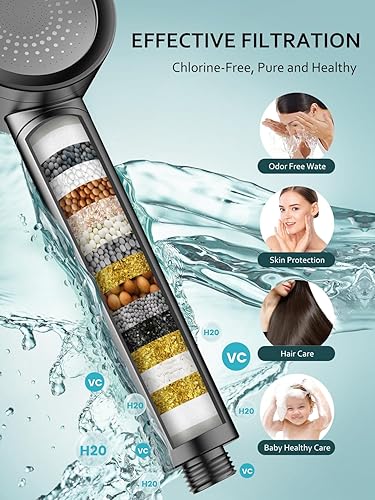 Miniatura 3 de Filtered Shower Head with Handheld, 3 Modes High Pressure Shower Heads, Shower Head with Filters 18 Layers for Hard Water, Remove Chlorine and