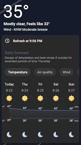 Weather Nova ; Accurate and advanced weather