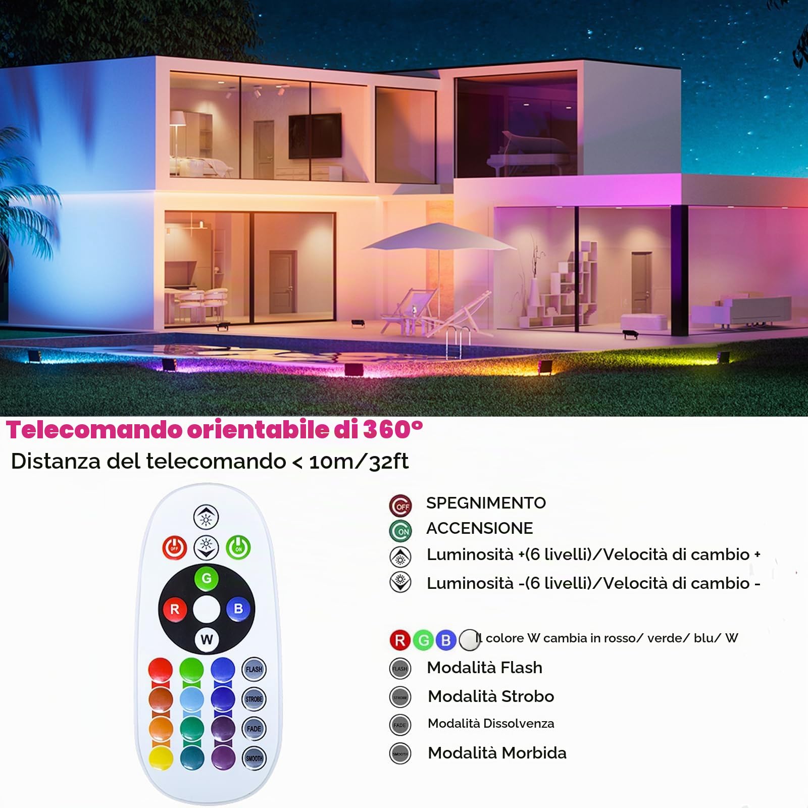 Faretto LED RGB Esterno 200W, Indmird 2 Pezzi Faro LED RGB con Telecomando IP66 Impermeabile Proiettori LED RGB, Faretti RGB 16 Colori 4 Modalità Luce d'Atmosfera RGB per Halloween, Feste, Giardino