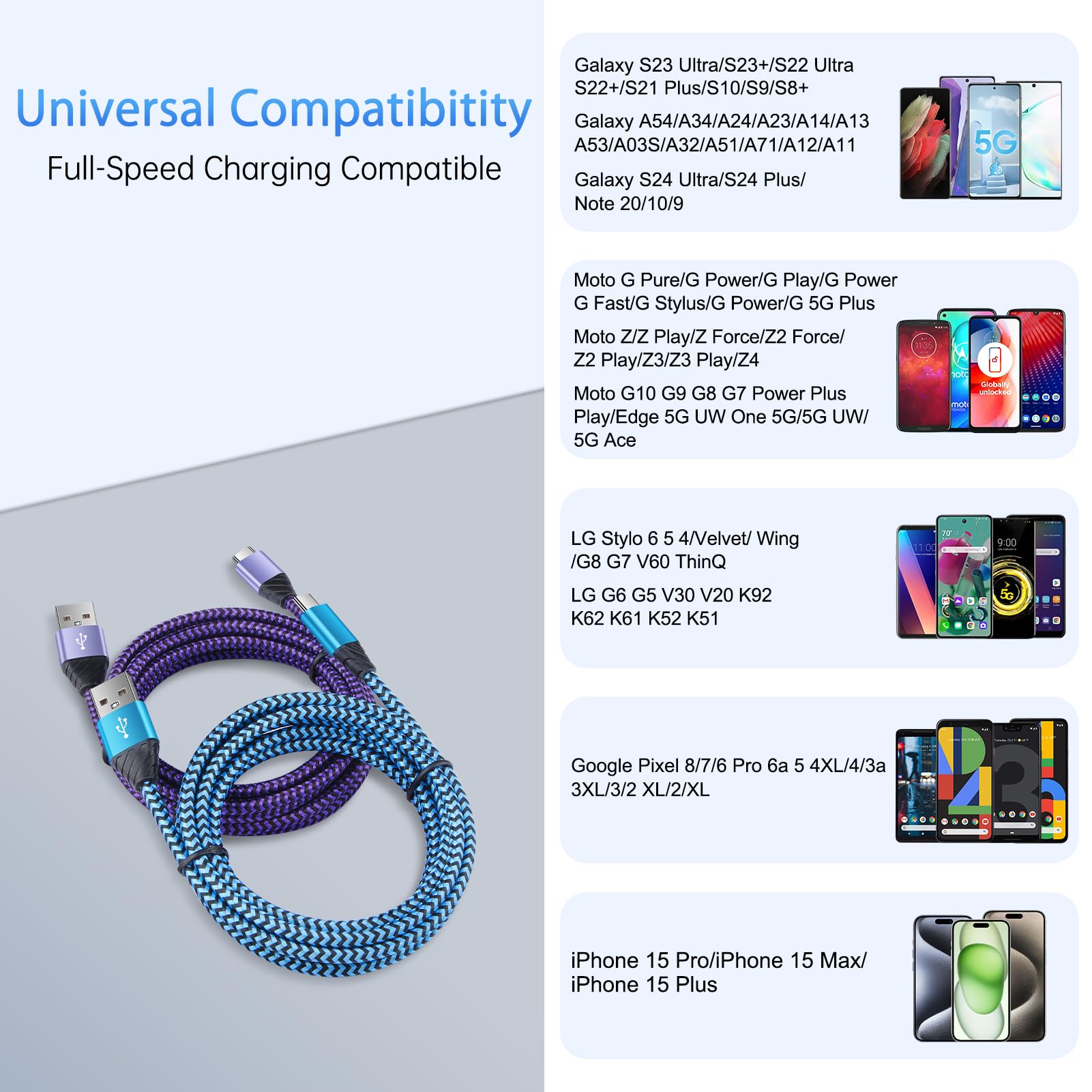 Cavo di ricarica veloce Android Samsung S24FE da 3,1 A USB C a USB tipo A, cavo di alimentazione per telefono per Samsung Galaxy S25 Ultra/S25+/A16/A23/A15/A54/A53/S24 Ultra/S24 Plus/S23 Ultra/S23