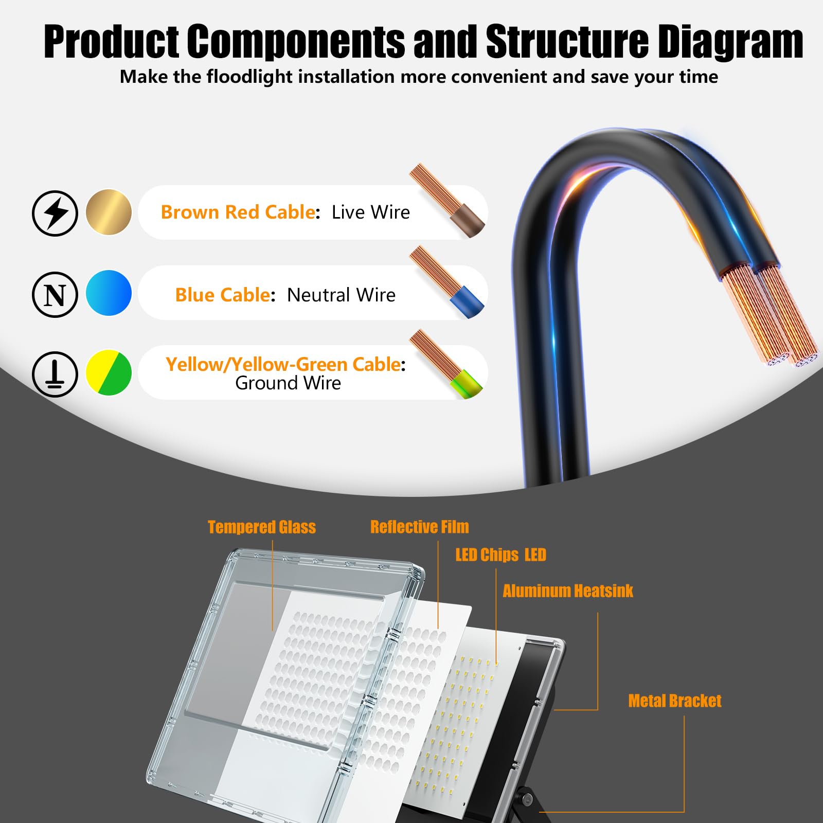 Projecteur LED Exterieur Detecteur de Mouvement 100W - 10000LM Spot LED Extérieur Detecteur de Mouvement Etanche IP67 6500K Blanc Froid 1 Pièce Phare Exterieur avec Detecteur pour Jardin
