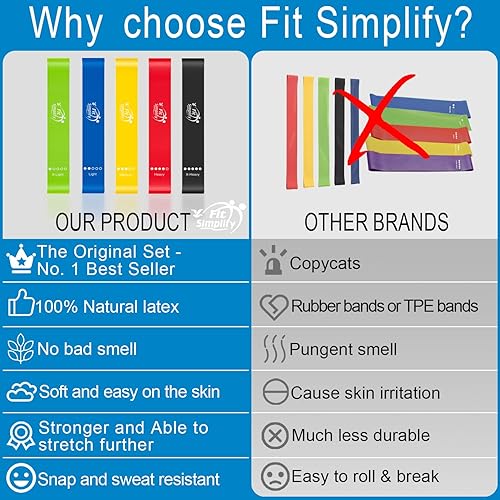 Miniatura 6 de Fit Simplify Resistance Loop Exercise Bands with Instruction Guide and Carry Bag Set of 5