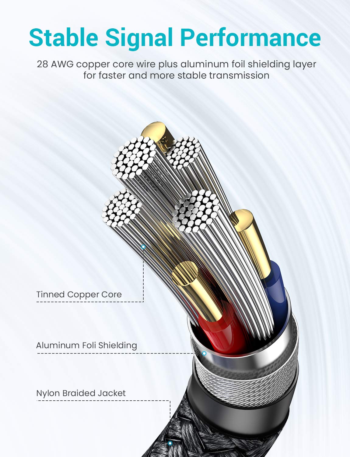 3.3FT USB 3.0 Extension Cable Type A Male to Female Extension Cord AINOPE High Data Transfer Compatible with USB Keyboard,Mouse,Flash Drive, Hard Drive-Black : Electronics