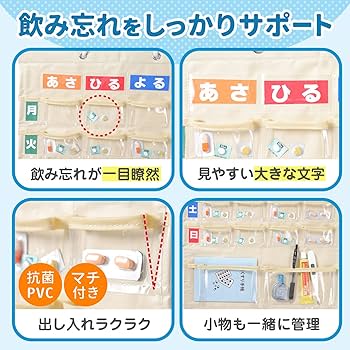 Amazon.co.jp: Libexy お薬カレンダー 1週間 壁掛け 薬 飲み忘れ