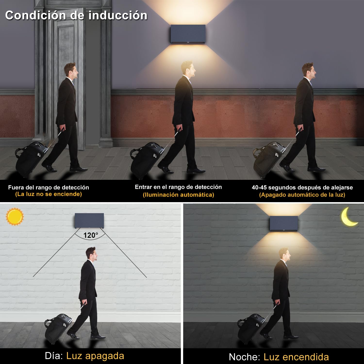 Klighten Aplique de pared con sensor de movimiento,24W Aplique pared exterior/interior con haz de luz ajustable, 3000K blanco cálido, Lámparas de pared Ip65 con sensor (Antracita)