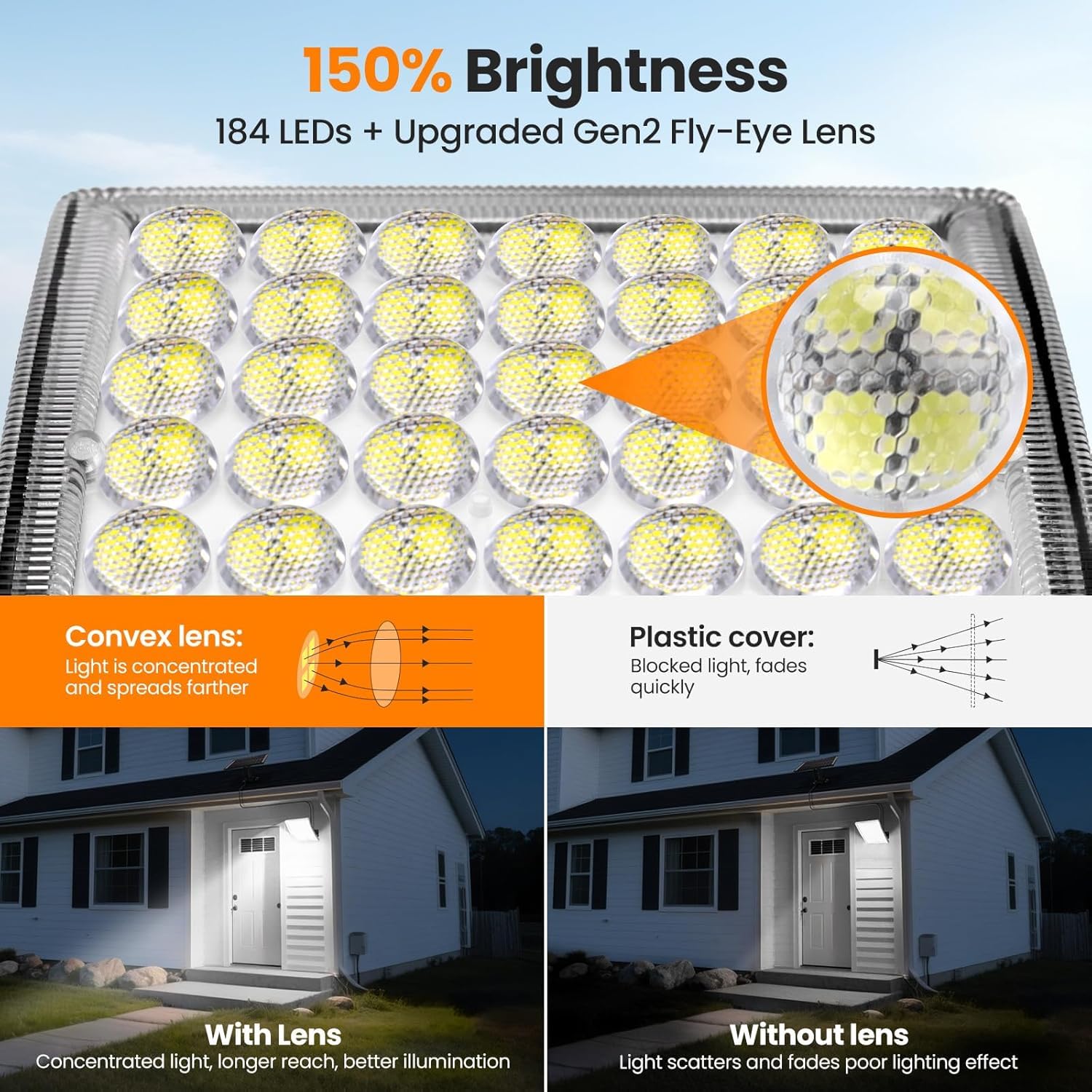 Lámpara Solar Exterior Con Sensor De Movimiento - 184 LED, IP65, Panel Desmontable, 3 Modos, Ideal Para Terraza Y Jardín