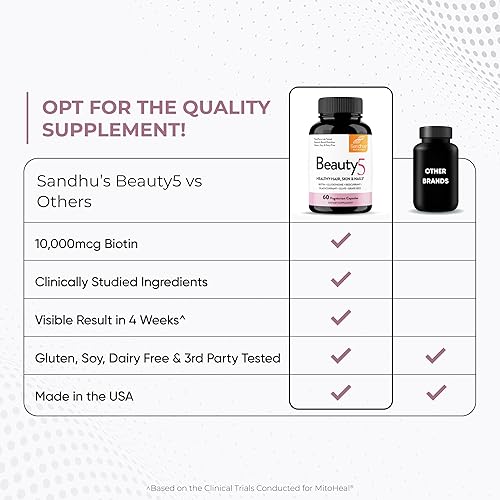 Miniatura 11 de Sandhu's Beauty5 cápsulas, 60 cápsulas vegetarianas, 30 porciones, suplemento para el cuidado de la piel, suplemento para el cabello, la piel y las