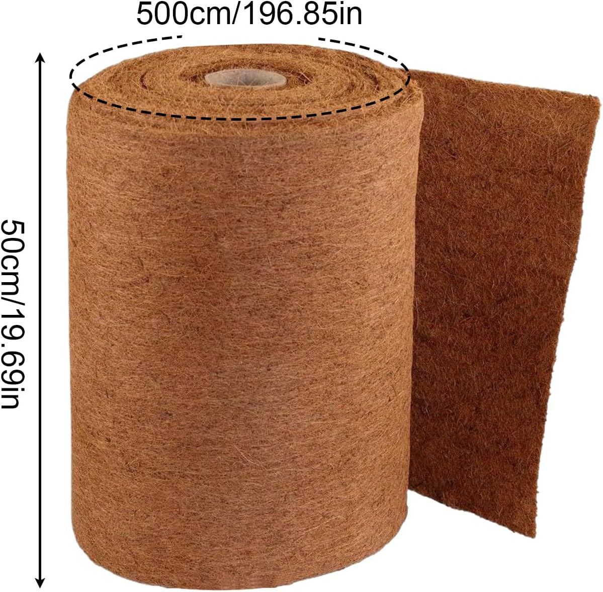 Coco Planter Liners – Safe Breathable Mat, Natural Fiber Roll, Eco Friendly Carpet | Reptile Bedding Sheet for Indoor Gardening Outdoor Potting Plants Home Balcony Terrarium Hydroponic Growth
