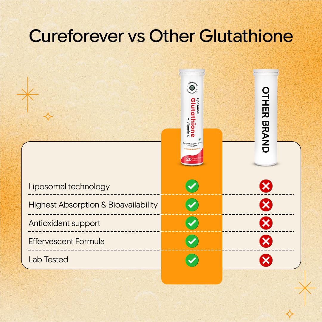 CUREFOREVER Glutathione Effervescent Tablets, 40 Tablets with Vitamin C, Liposomal Glutathione 500mg for Antioxidant Support, Skin Glow & Radiance Support, Detox Support — Amazon image 6