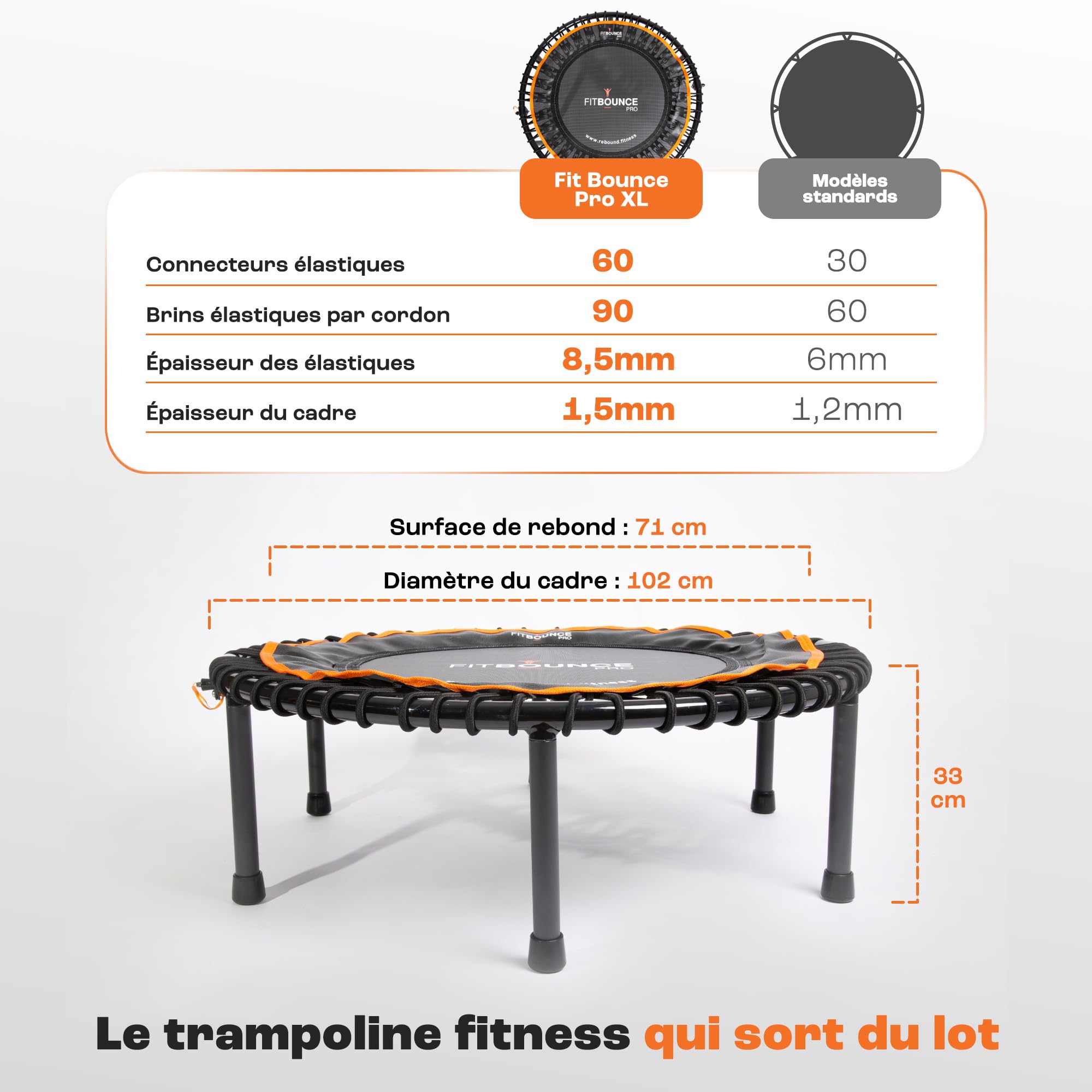 MXL FIT Bounce PRO Bungee Rebounder – Mini trampoline d'intérieur de qualité supérieure pour adultes – Rebond silencieux à faible impact, à moitié pliable avec pieds en acier pliables et sac de