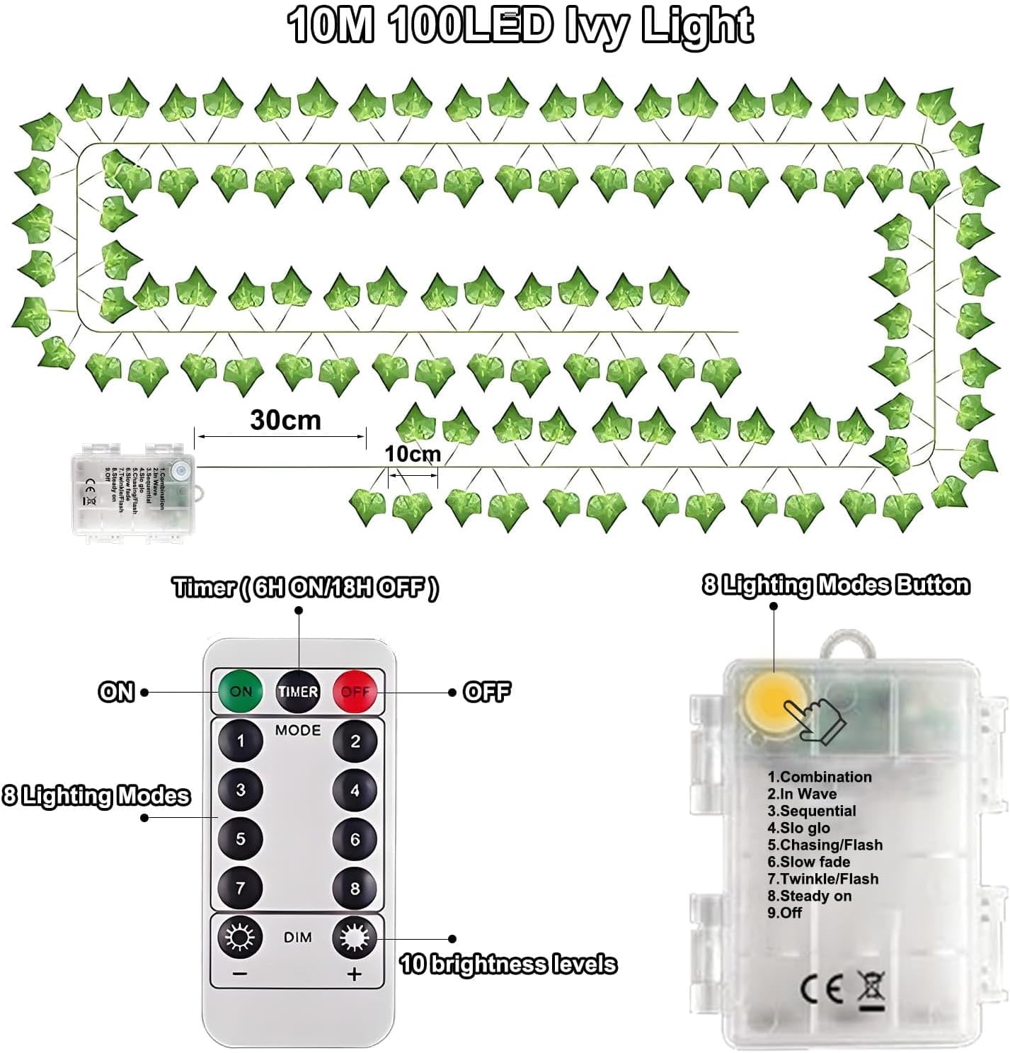 Diaľkové ovládanie a ovládanie Ivy Fairy Lights