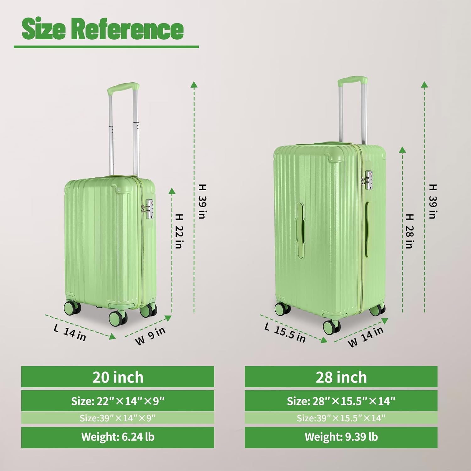 Carry-on 20 Inch and 28 Inch Square Thickened ABS+PC Hard Shell luggage, 2-Piece Suitcase Set with TSA Lock & Dual Zipper Mesh Inner Layer Design, Avocado Green