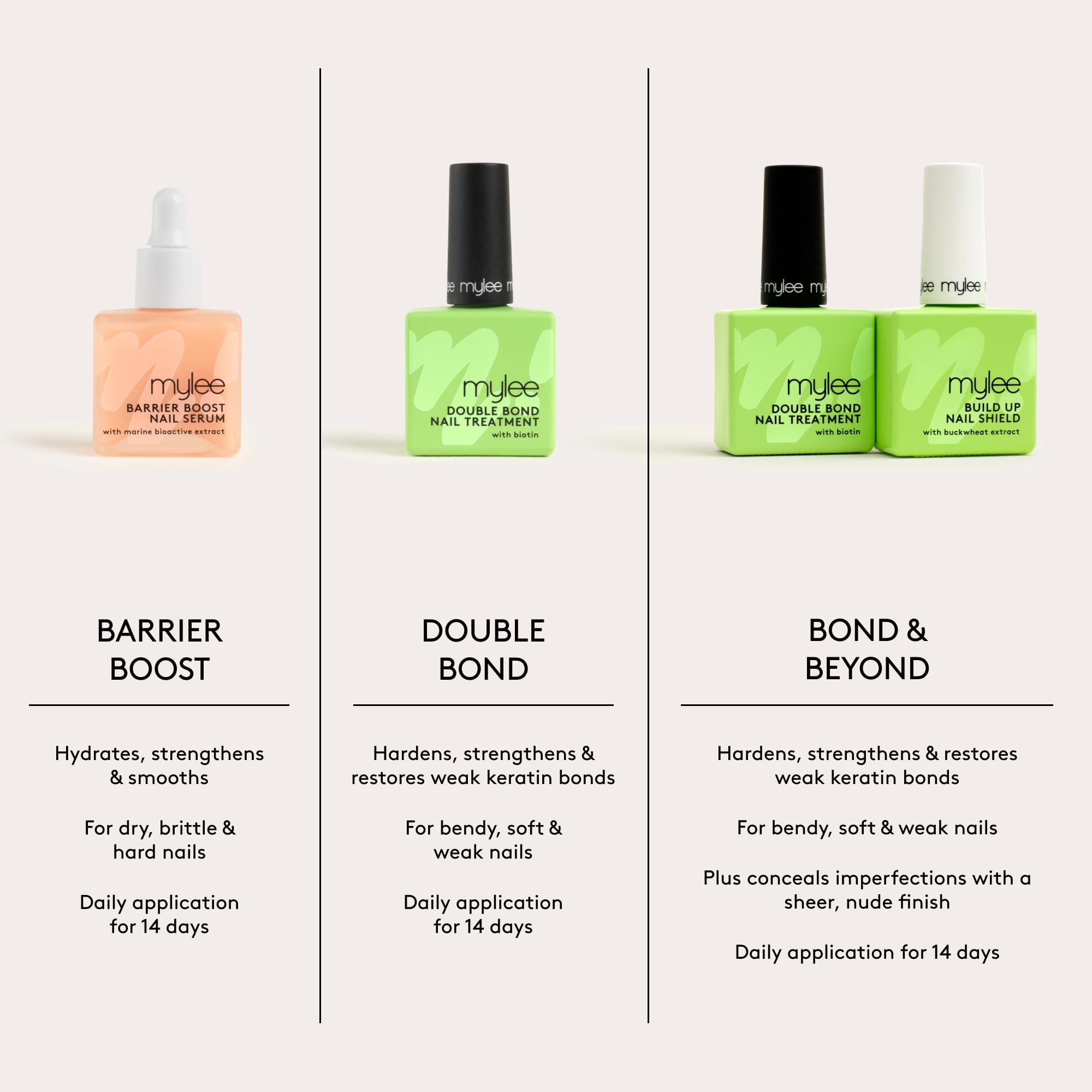 Mylee Bond & Beyond Duo - Réparation de la kératine à 99% - Renforce et camoufle en un seul geste - Technologie KeraBuild avec biotine, AHA et PHA - Restaure et protège les ongles - 2x13.5ml