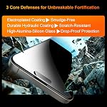 OneFish 2 Pack Privacy Screen Protector for iPhone 16 Pro - 4-Way 360° Anti-Spy Tempered Glass, 9H Hardness, 3D Curved Edges, Case-Friendly & Easy Installation