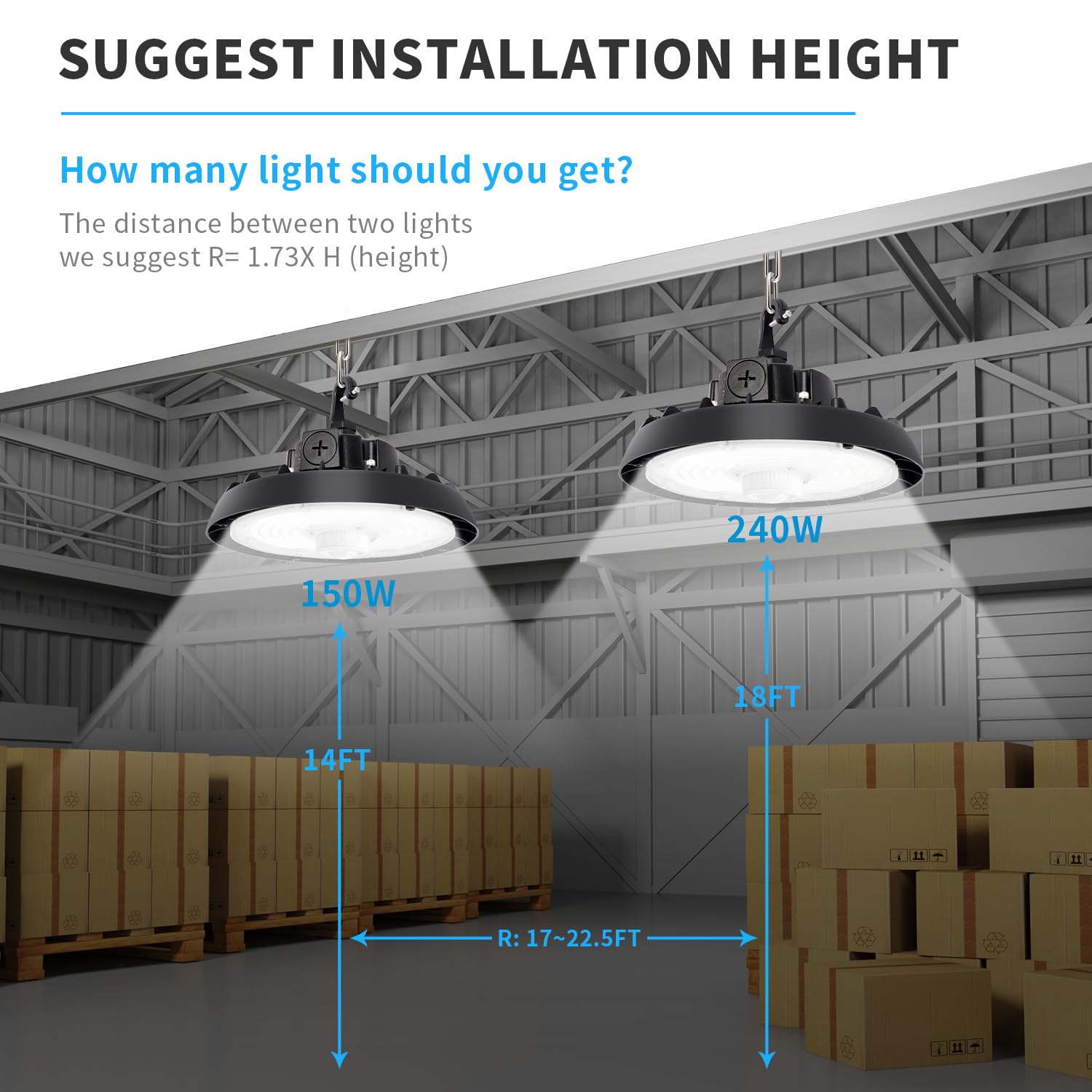 8 Pack UFO LED High Bay Light With Motion Sensor 150 200 240W 21000 28000 33600lm 2CCT 4000K — view 7