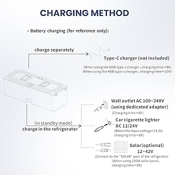 Amazon.com: TECXERLLON 340Wh Detachable Battery, 12 Volt