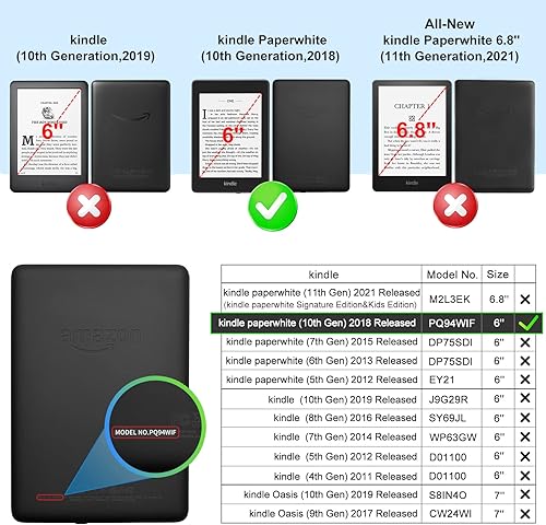Miniatura 3 de CoBak Funda transparente para Kindle Paperwhite 10 generación 2018 lanzada