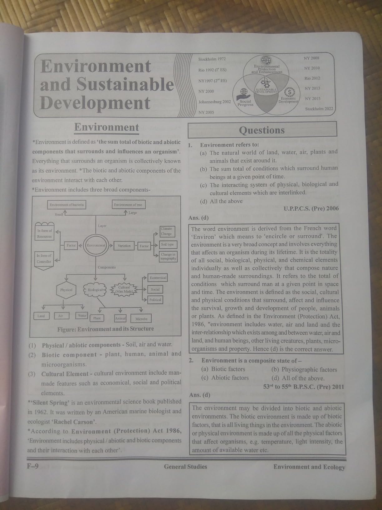 Buy Preview Environment and Ecology Part-6 2024 (24120-C) Book Online ...