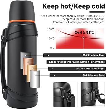 Large Flask - 2.5l Stainless Steel Insulated Bottle for Travel with BPA Free Cup - Oversized Vacuum Bottle