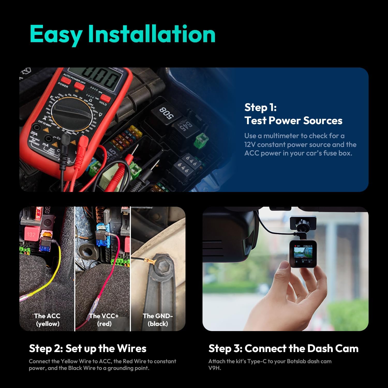 Hardwire Kit Overview showing Type-C connector, power conversion box, and wires