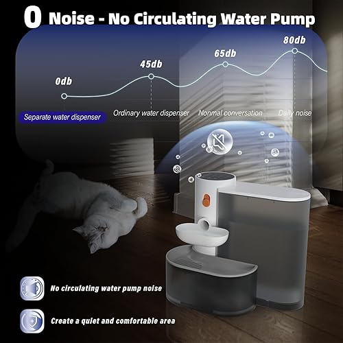 Miniatura 3 de Fuente de agua para gatos Fuente automática para beber mascotas de 101.4 fl oz para gatos y perros, bomba ultra silenciosa, ventana de nivel de