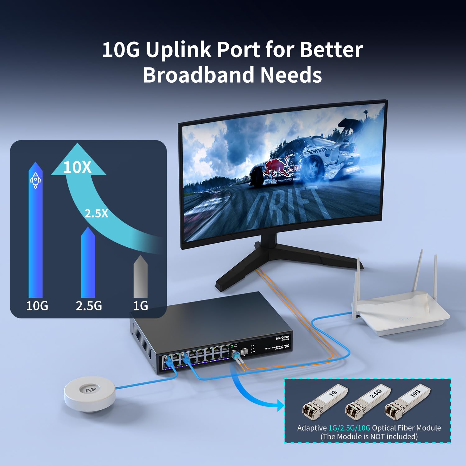 Amazon.co.jp: 16ポート2.5G 2ポート10G SFP+イーサネットスイッチ