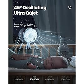Gaiatop Oscillating Baby Stroller Fan with LED Night Light, 4 Speeds Cooling Rechargeable 360 Rotate Clip On, Battery Operated Small Portable Fans for Car Seat Crib Treadmill Travel