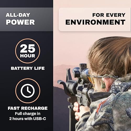 Miniatura 5 de Pro Ears Stealth 28 HT - Green MAP Precio es $ 79.99