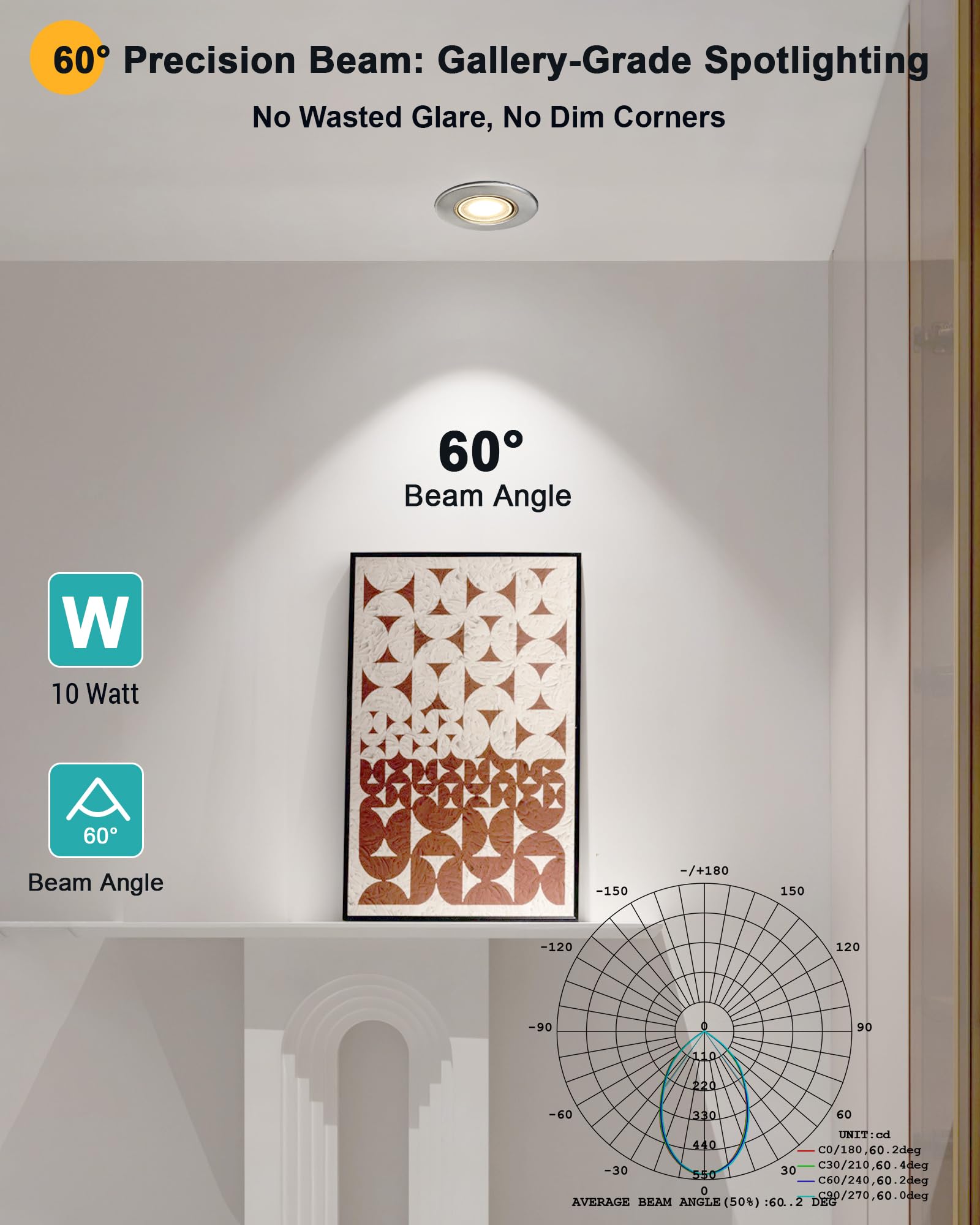 HiBay 8x Faretti LED da Incasso per Cartongesso Dimmerabili,10W 850LM faretti da incasso,Foro 65-85mm Luce Naturale 4000K per Cucina,Interno,Faretti Led Soffitto COB 230V