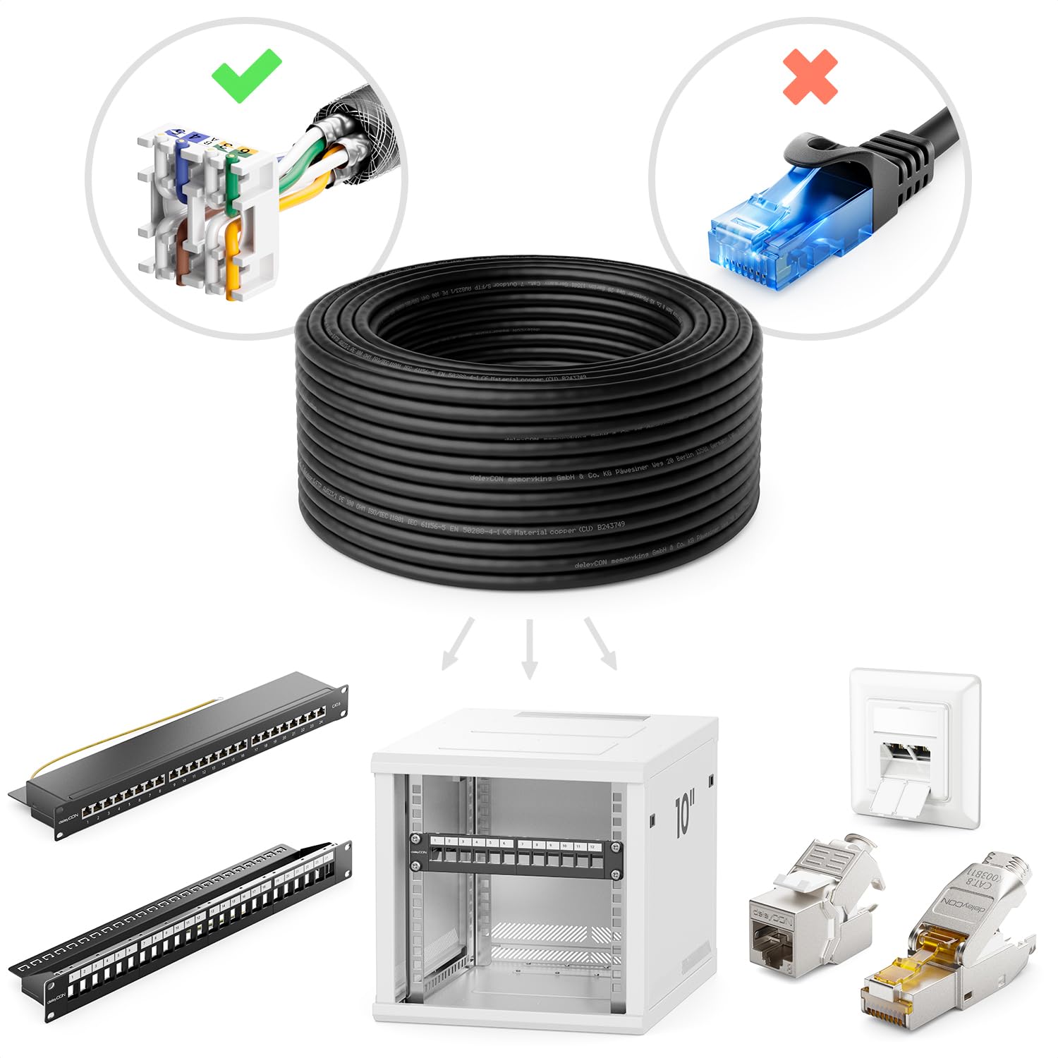 deleyCON 50m CAT 7 Outdoor Verlegekabel Kupfer CU S/FTP 10Gbps | Starr, PIMF Schirmung, 1000MHz, Außenbereich wetterfest, Netzwerkkabel Installationskabel LAN Ethernet, Garten Terrasse