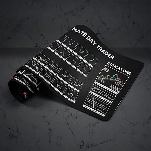 Miniatura 10 de Alfombrilla de ratón con patrón de gráfico y candelabro, alfombrilla de computadora para regazo Mercado de valores, día comerciante, regalo de