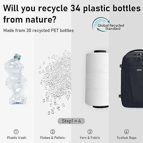 Miniatura 7 de ECOHUB Mochila de viaje para artículos personales con 13 bolsillos, bolsas de transporte para aviones, Negro -, Negocios