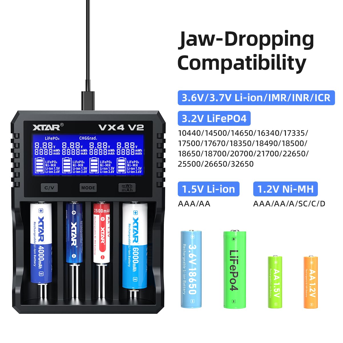 Xtar VX4 Mélangeur Visible 1,5 V/3,6 V/3,7 V Li-ION 3,2 V LiFePO4 Batteries NI-MH 1,2 V Chargeur et testeur de capacité de la Batterie, Le Premier testeur de capacité pour Batteries au Lithium