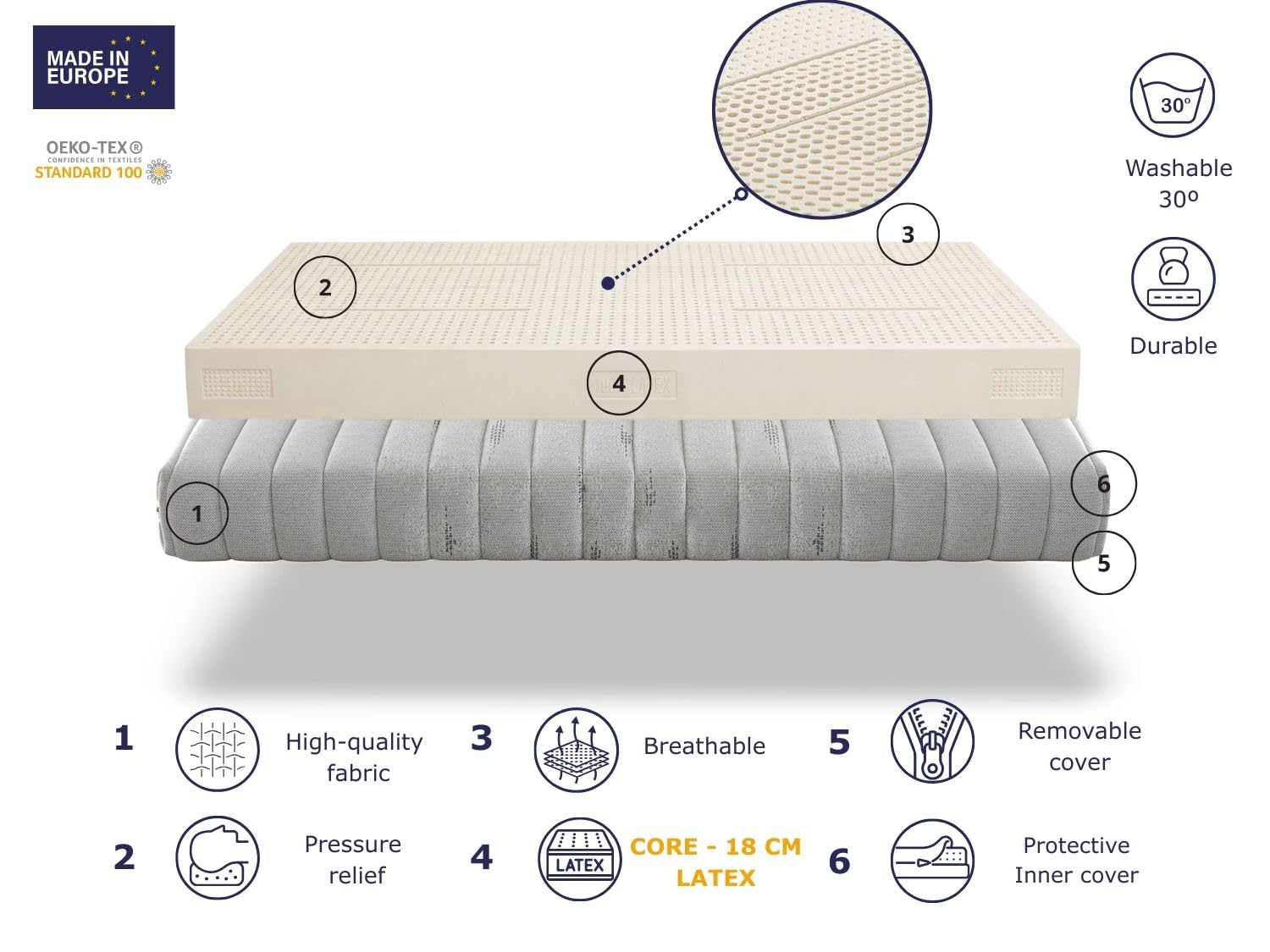 DORMISSIMO Colchón de látex Premium Natural 140x200