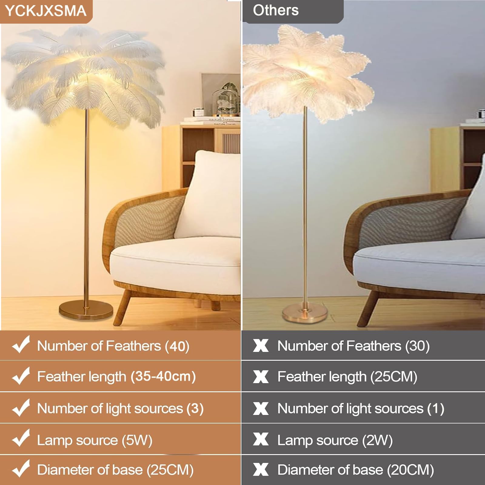 Federlampe Stehlampe aus Natürlichen Straußenfedern, 3-Farbig Dimmbarem | 160cm Hoch, für Wohnzimmer, Schlafzimmer, Lesen, Büro