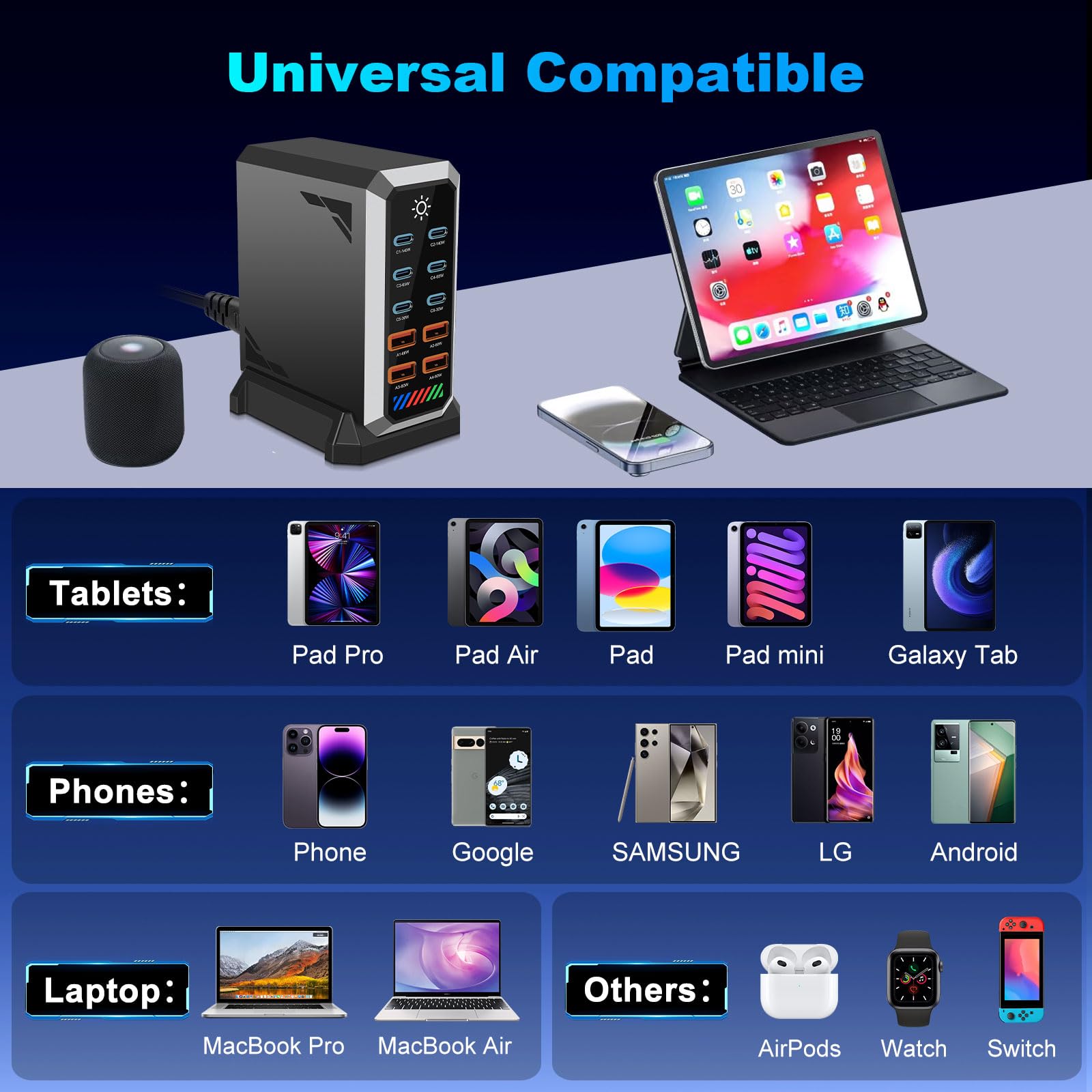 Caricatore USB C multiuso, GaN III, USB, multiuso, con 6 USB-C + 4 USB-A, Power Delivery stazione di ricarica USB C per MacBook Pro/Air, Phone, iPad, Galaxy più (nero)
