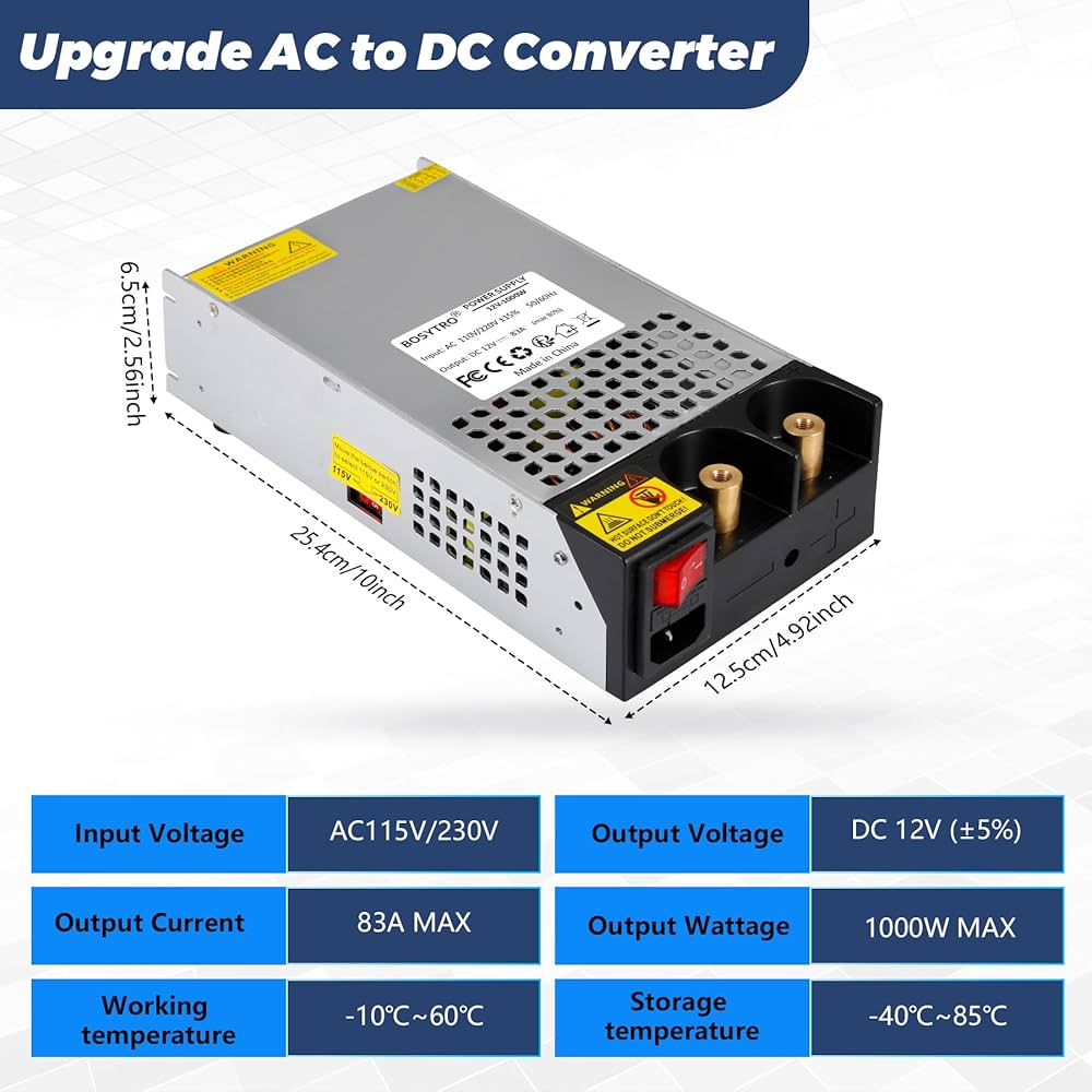ミズホ通信 DC-DCコンバータ DBS200B12 | コーセル DC-DCコンバータ 280 V dc To 12V dc ,20A