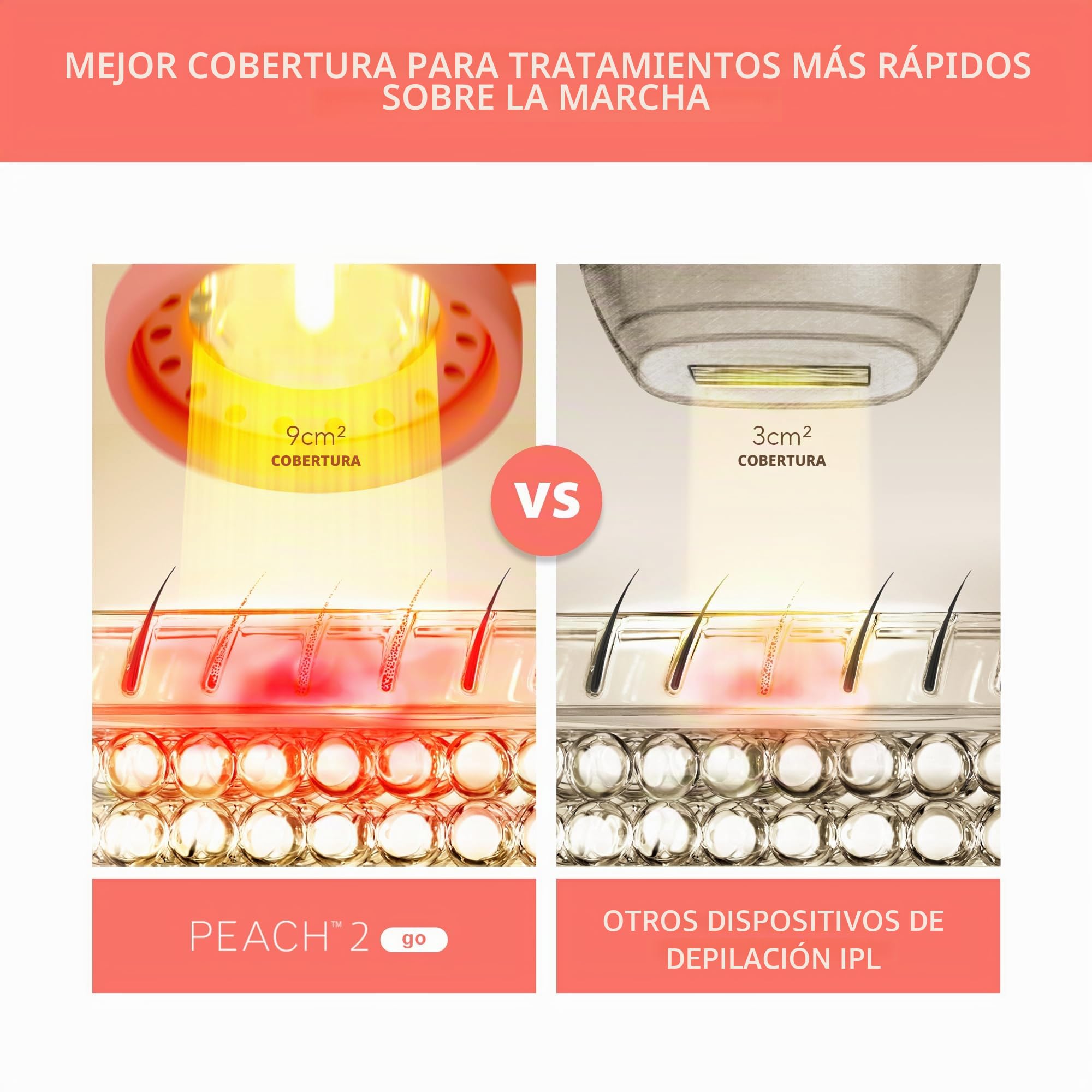 FOREO PEACH 2 GB IPL Depilación definitiva - Depilación definitiva en viaje - Depilación láser - Cuerpo y cara - Rápido - Indolore - Enfriamiento y carcasa de silicona - Coral | Depilación IPL, Depilación láser, IPL de viaje, Depilación bikini, Enfriamien