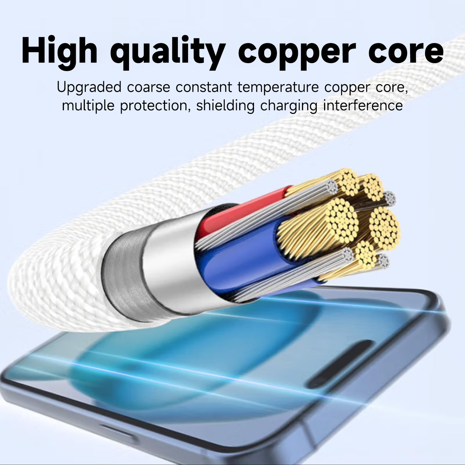 2 Pack 20W Fast Charger for AirPods 4 th Gen, AirPods Pro 3/Pro 2 2nd Generation, Air Pods Max 2024,Beats Pill 2024, iPhone 17 16E 16 15 USB Type C Woven Cable MacBook Pro Charging Block & More