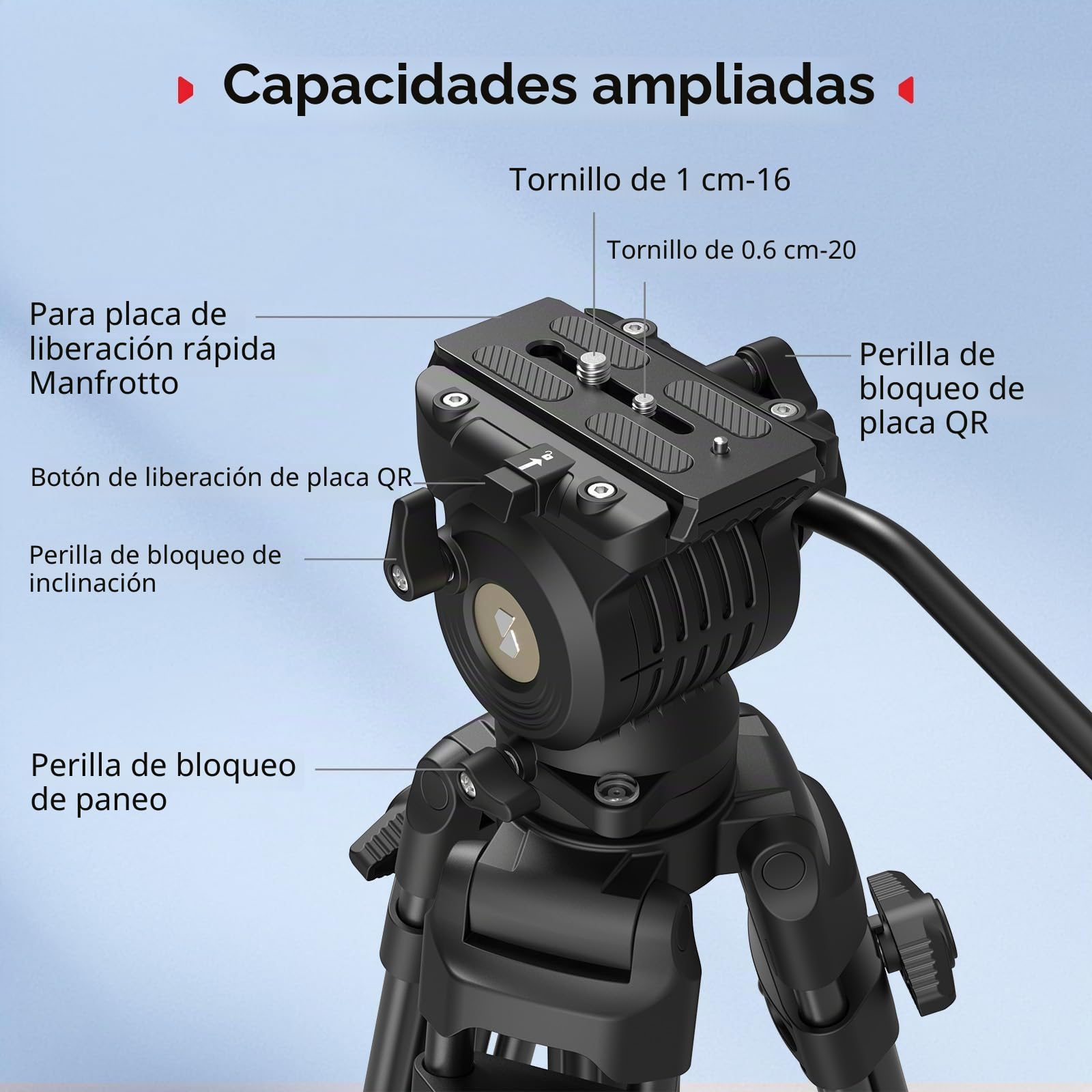 SMALLRIG Trípode Video Aluminio 186cm, Carga 8kg, Cabeza Fluida - 5440 | Trípode de viaje: Peso 3.1 kg, Altura plegado 88 cm, Altura regulable de 85 cm a 186 cm