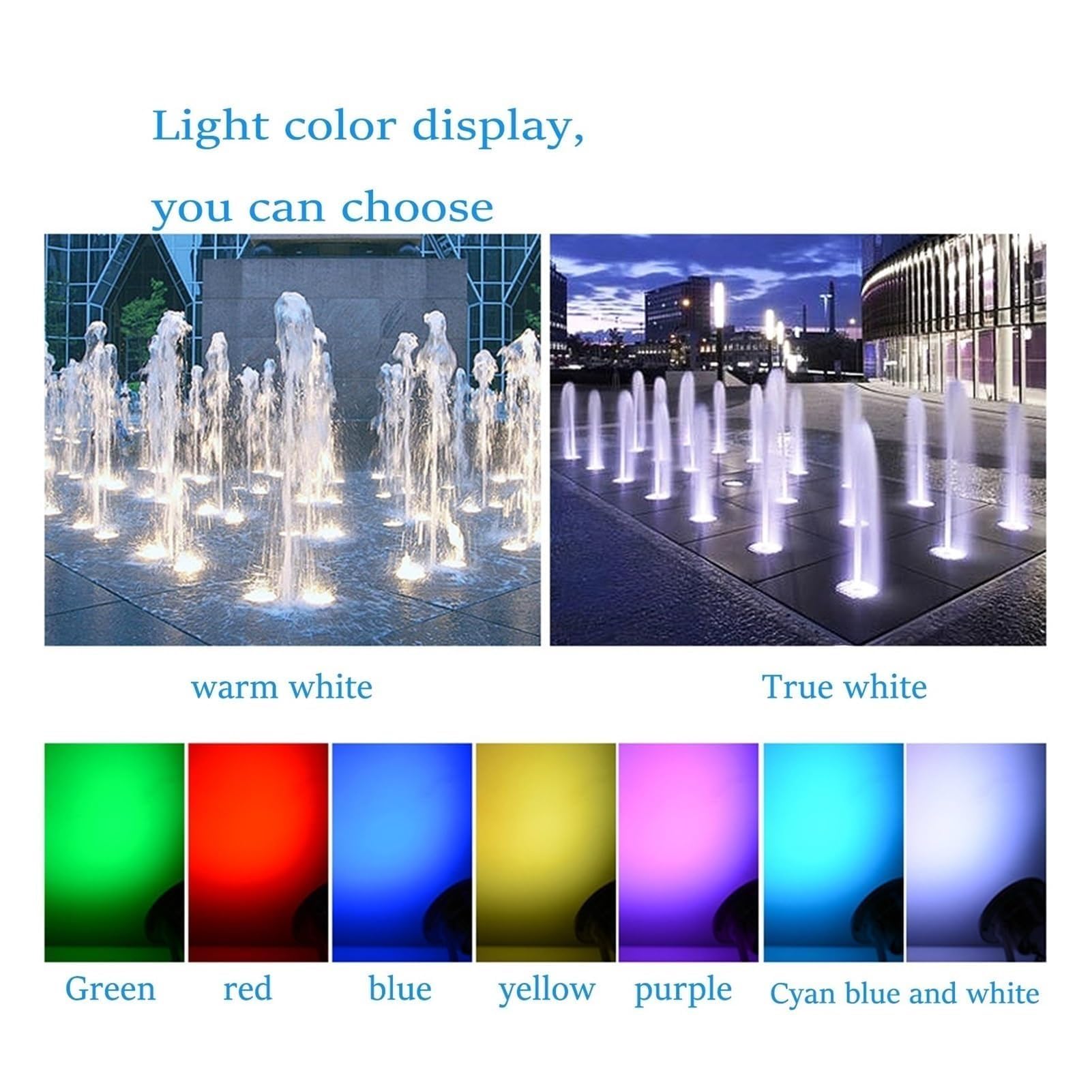 LED-Ringbrunnenlampe – 12 V Unterwasser-Teichbeleuchtung, IP68 wasserdichte Einbauleuchte, Strahler(Blue,24W-DC12V)