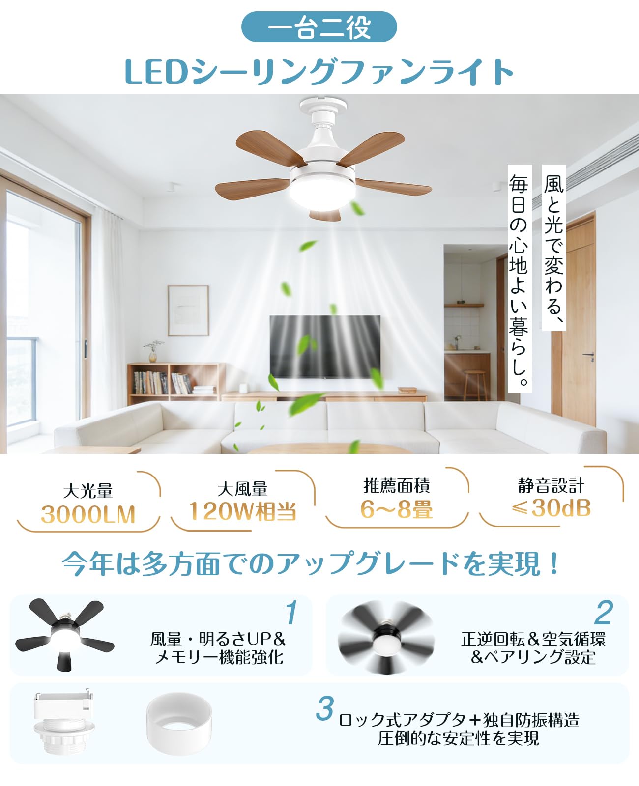 Amazon.co.jp : SUKITEN シーリングファンライト【メモリー・正逆回転
